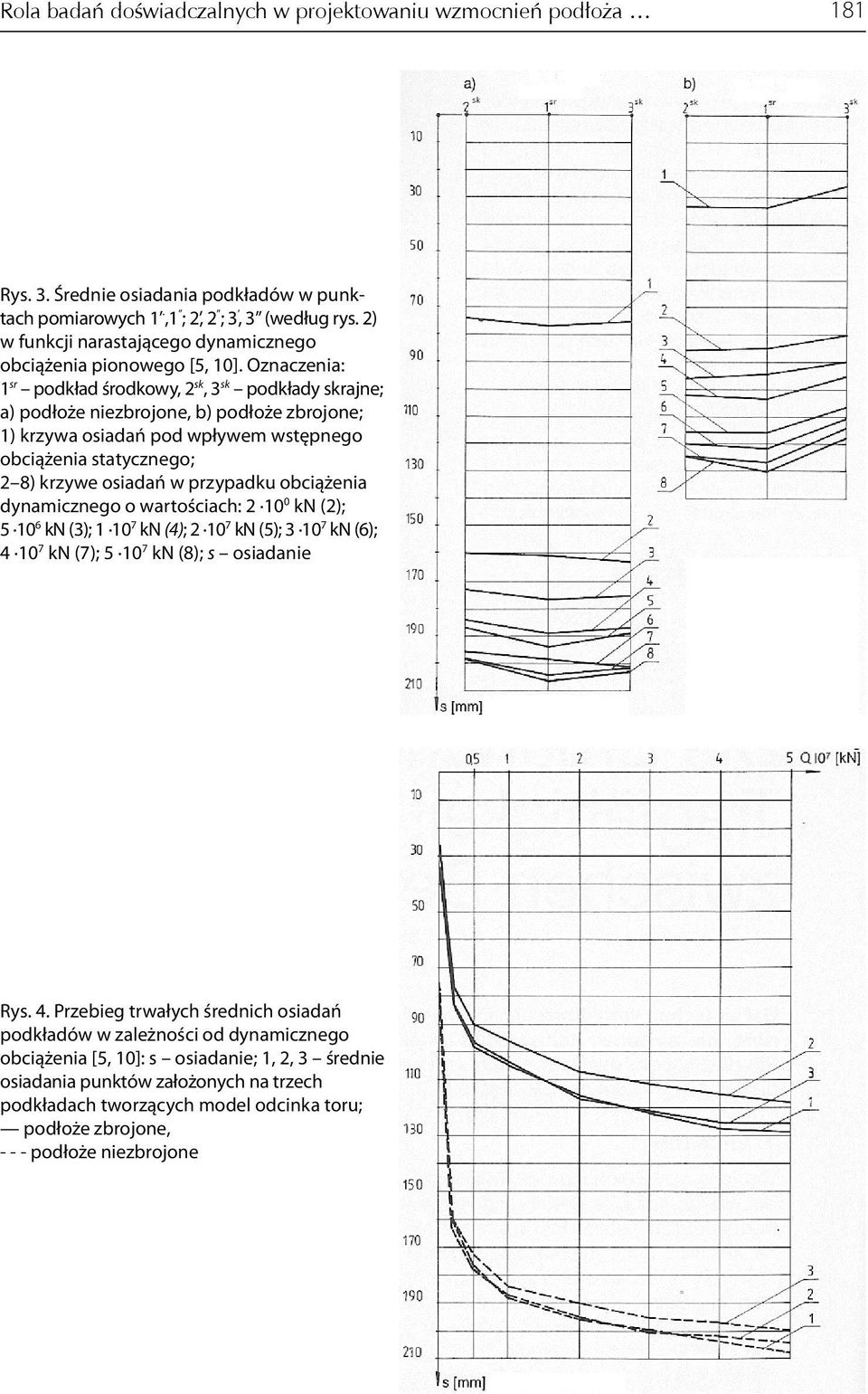 Oznaczenia: 1 sr podkład środkowy, 2 sk, 3 sk podkłady skrajne; a) podłoże niezbrojone, b) podłoże zbrojone; 1) krzywa osiadań pod wpływem wstępnego obciążenia statycznego; 2 8) krzywe osiadań w