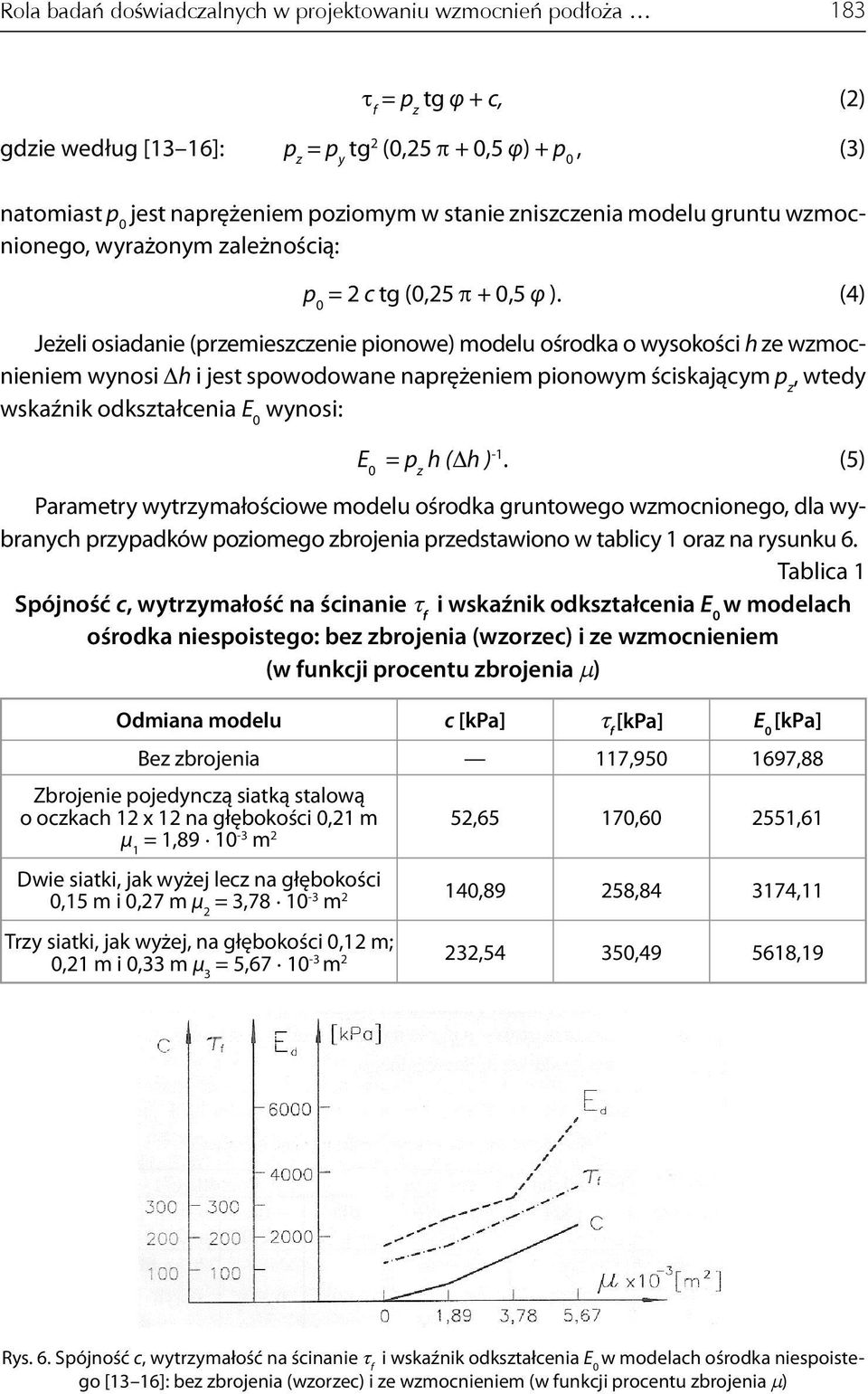 (4) Jeżeli osiadanie (przemieszczenie pionowe) modelu ośrodka o wysokości h ze wzmocnieniem wynosi Δh i jest spowodowane naprężeniem pionowym ściskającym p z, wtedy wskaźnik odkształcenia E 0 wynosi: