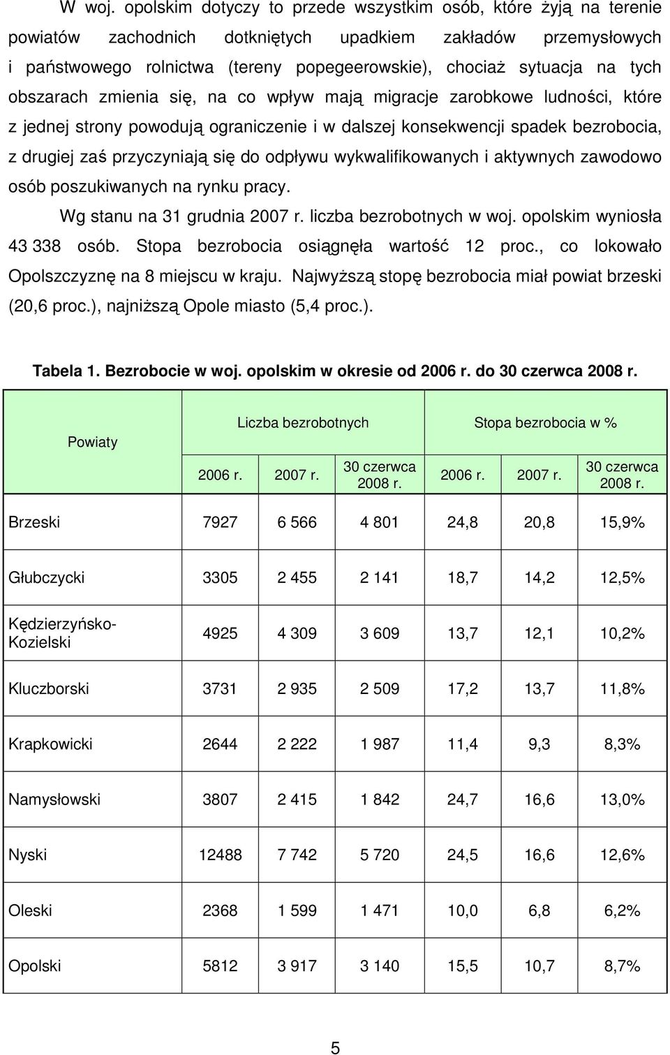 tych obszarach zmienia się, na co wpływ mają migracje zarobkowe ludności, które z jednej strony powodują ograniczenie i w dalszej konsekwencji spadek bezrobocia, z drugiej zaś przyczyniają się do