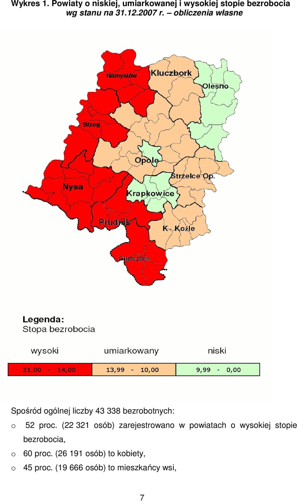 2007 r. obliczenia własne Spośród ogólnej liczby 43 338 bezrobotnych: o 52 proc.