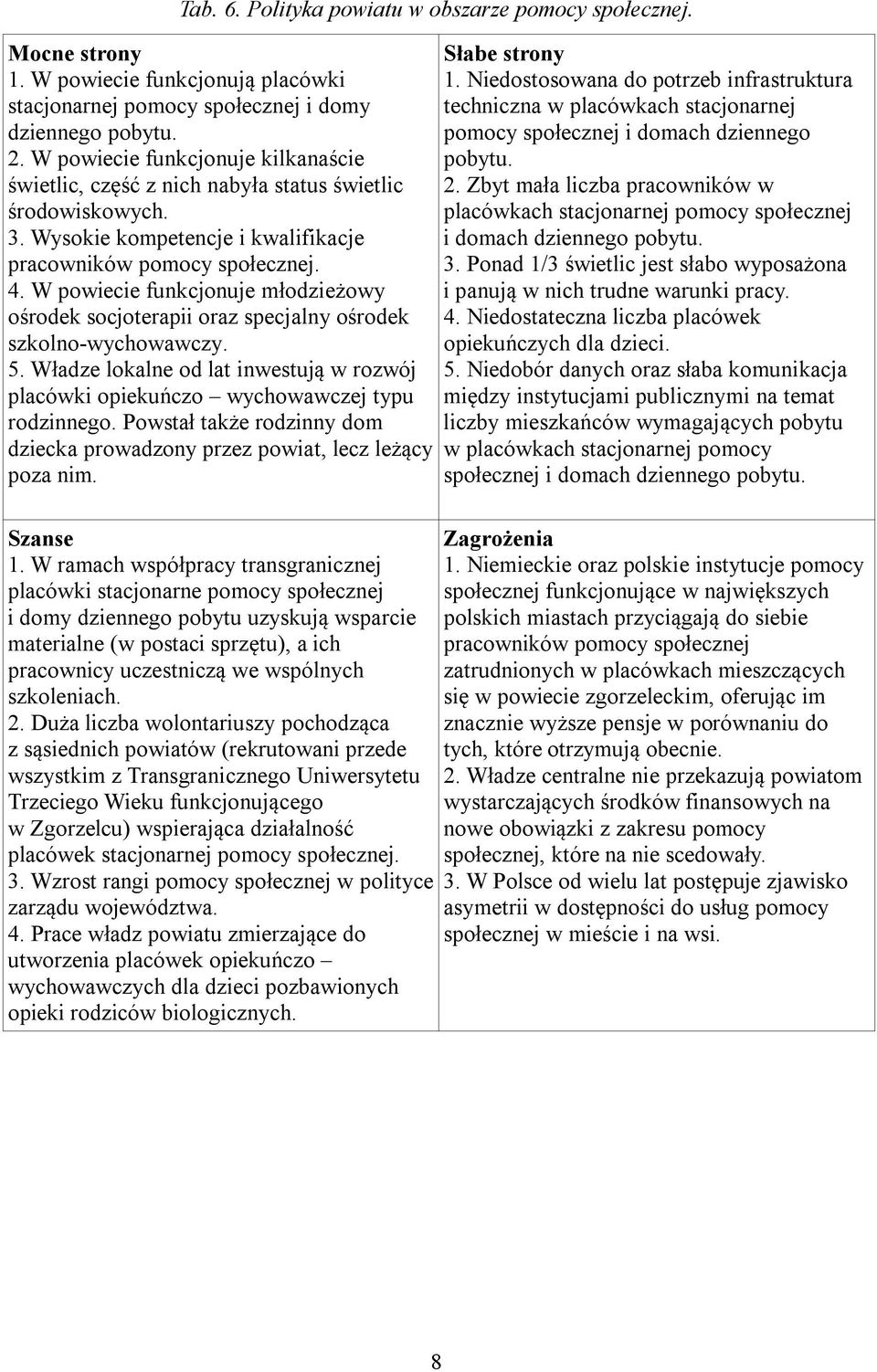 W powiecie funkcjonuje młodzieżowy ośrodek socjoterapii oraz specjalny ośrodek szkolno-wychowawczy. 5. Władze lokalne od lat inwestują w rozwój placówki opiekuńczo wychowawczej typu rodzinnego.