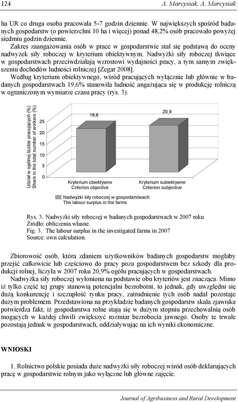 Zakres zaangażowania osób w prace w gospodarstwie stał się podstawą do oceny nadwyżek siły roboczej w kryterium obiektywnym.