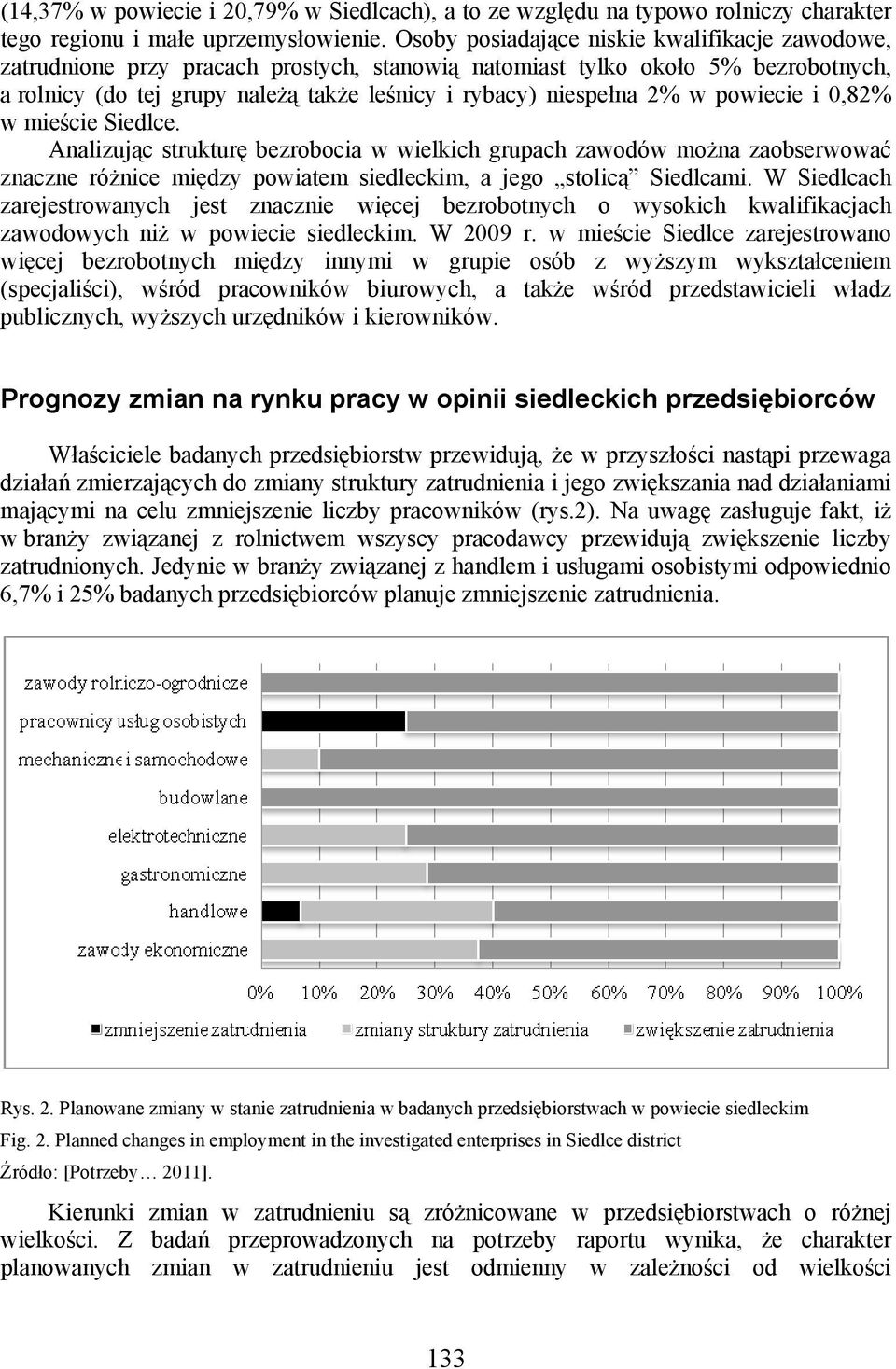 w powiecie i 0,82% w mieście Siedlce. Analizując strukturę bezrobocia w wielkich grupach zawodów można zaobserwować znaczne różnice między powiatem siedleckim, a jego stolicą Siedlcami.