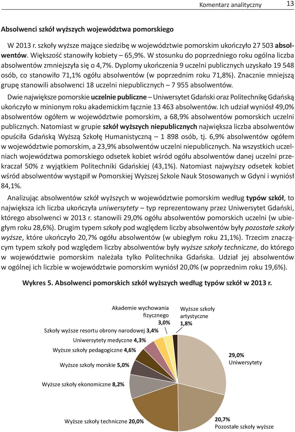 Dyplomy ukończenia 9 uczelni publicznych uzyskało 19 548 osób, co stanowiło 71,1% ogółu absolwentów (w poprzednim roku 71,8%).