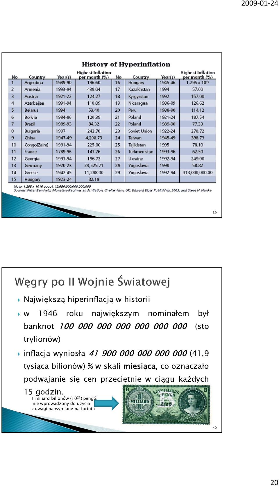 bilionów) % w skali miesiąca, co oznaczało podwajanie się cen przeciętnie w ciągu kaŝdych 15