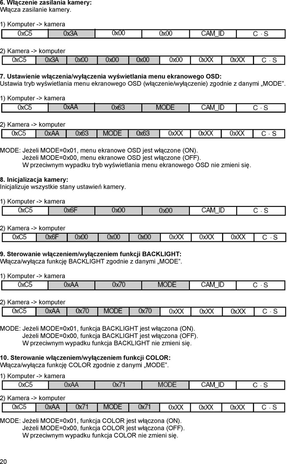 1) Komputer -> kamera 2) Kamera -> komputer MODE: Jeżeli MODE=0x01, menu ekranowe OSD jest włączone (ON). Jeżeli MODE=0x00, menu ekranowe OSD jest włączone (OFF).