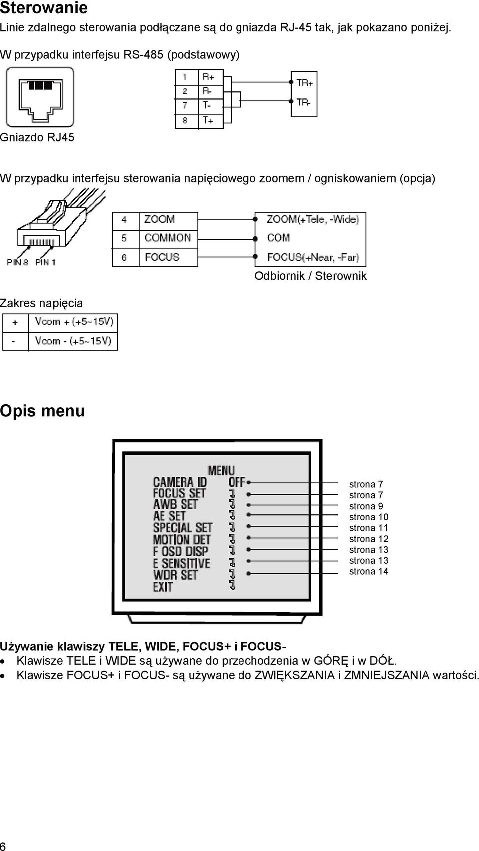 Zakres napięcia Odbiornik / Sterownik Opis menu strona 7 strona 7 strona 9 strona 10 strona 11 strona 12 strona 13 strona 13 strona 14