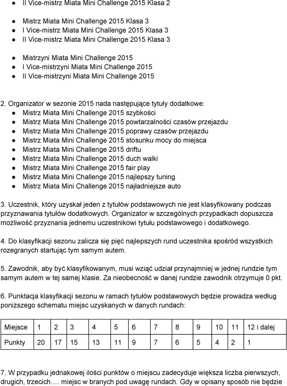 Organizator w sezonie 2015 nada następujące tytuły dodatkowe: Mistrz Miata Mini Challenge 2015 szybkości Mistrz Miata Mini Challenge 2015 powtarzalności czasów przejazdu Mistrz Miata Mini Challenge