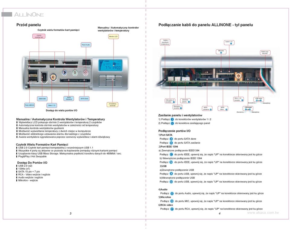 0 IEEE1394 Manualna / Automatyczna Kontrola Wentylatorów i Temperatury Wyświetlacz LCD pokazuje obr/min 2 wentylatorów i temperaturę 2 czujników Automatyczna kontrola obr/min wentylatorów w