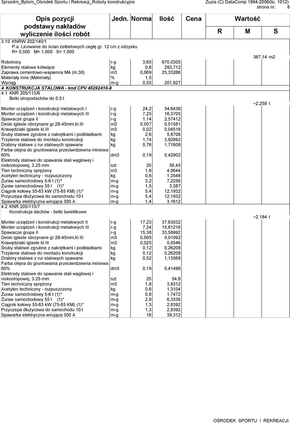 30) m3 0,069 25,33266 Wyciąg m-g 0,55 201,927 4 KONSTRUKCJA STALOWA - kod CPV 45262410-8 4.