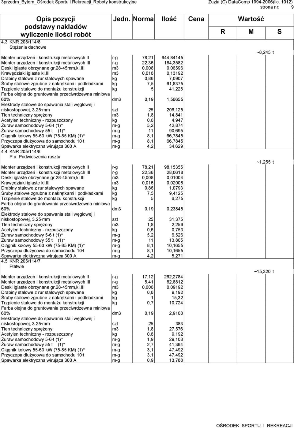 iii m3 0,008 0,06596 Krawędziaki iglaste kl.