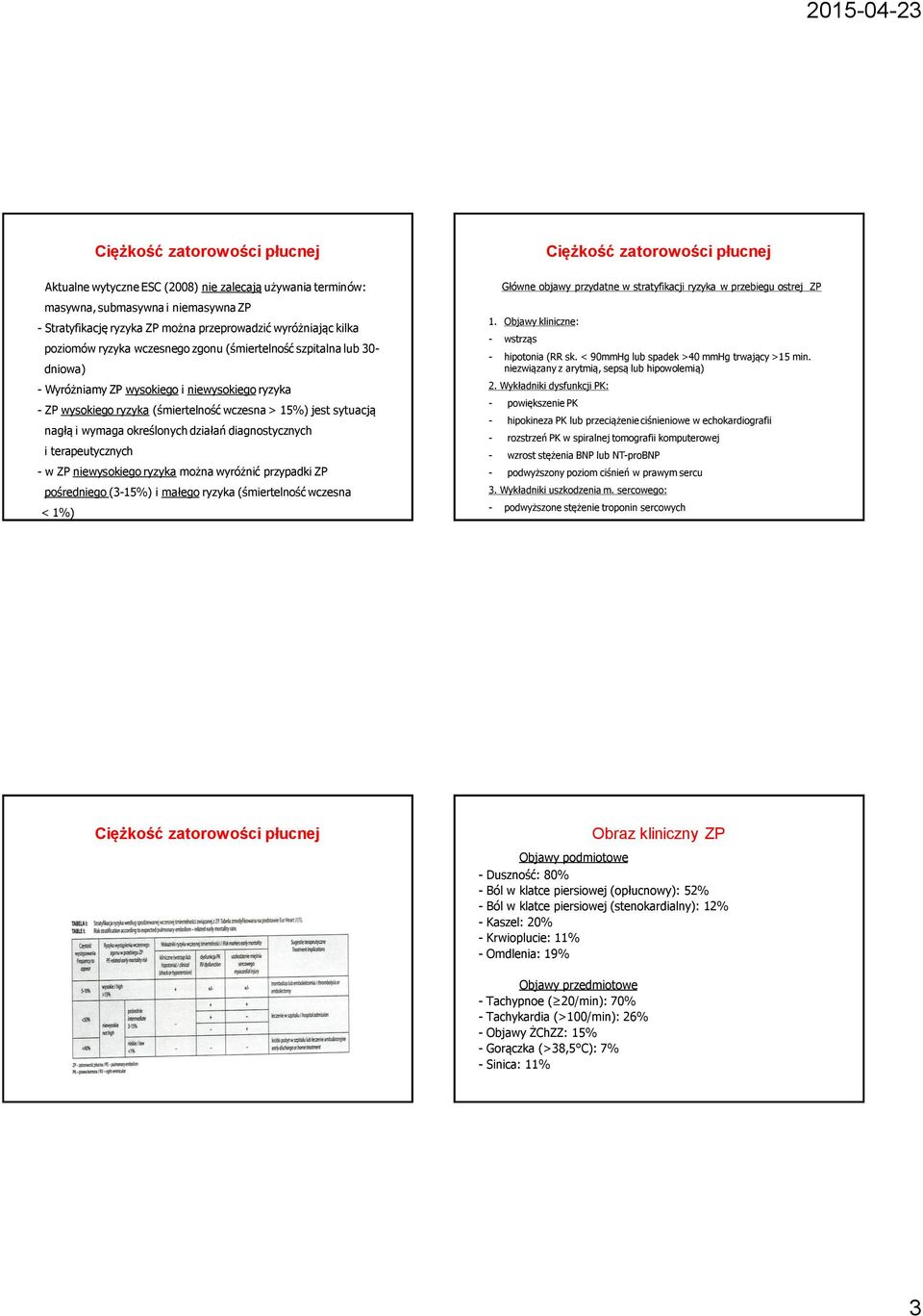 15%) jest sytuacją nagłą i wymaga określonych działań diagnostycznych i terapeutycznych - w ZP niewysokiego ryzyka można wyróżnić przypadki ZP pośredniego (3-15%) i małego ryzyka (śmiertelność