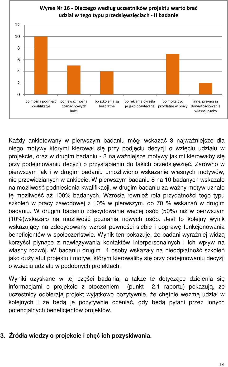 którymi kierował się przy podjęciu decyzji o wzięciu udziału w projekcie, oraz w drugim badaniu - najważniejsze motywy jakimi kierowałby się przy podejmowaniu decyzji o przystąpieniu do takich