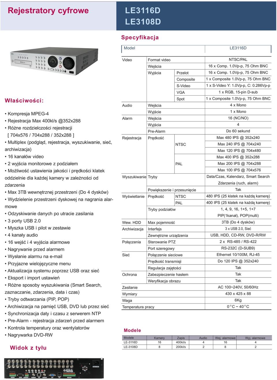 wewnętrznej przestrzeni (Do 4 dysków) Wydzielenie przestrzeni dyskowej na nagrania alarmowe Odzyskiwanie danych po utracie zasilania 3 porty USB 2.