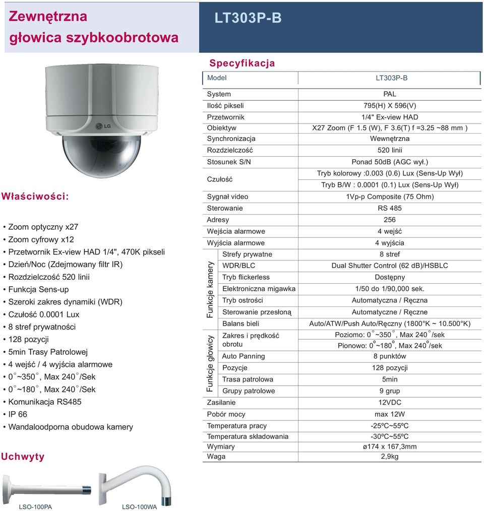 0001 Lux 8 stref prywatności 128 pozycji 5min Trasy Patrolowej 4 wejść / 4 wyjścia alarmowe 0 º ~350 º, Max 240 º /Sek 0 º ~180 º, Max 240 º /Sek Komunikacja RS485 IP 66 Wandaloodporna obudowa kamery