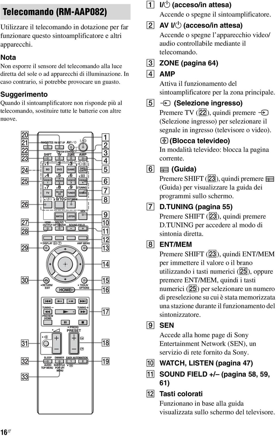 Suggerimento Quando il sintoamplificatore non risponde più al telecomando, sostituire tutte le batterie con altre nuove. A?/1 (acceso/in attesa) Accende o spegne il sintoamplificatore. B AV?