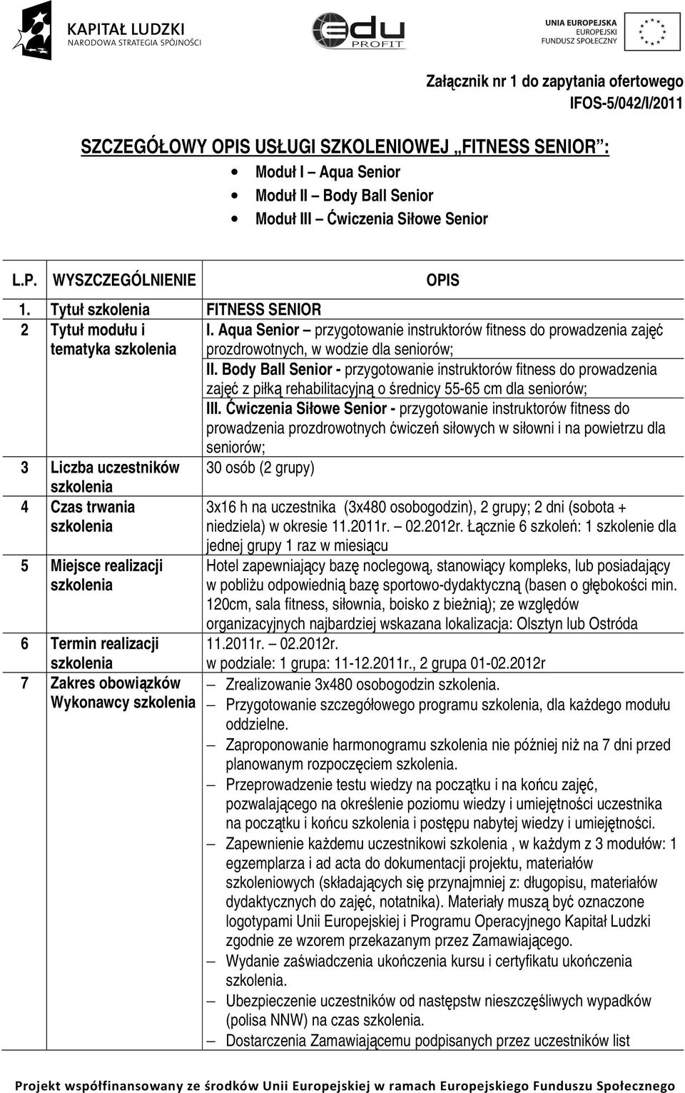 Body Ball Senior - przygotowanie instruktorów fitness do prowadzenia zajęć z piłką rehabilitacyjną o średnicy 55-65 cm dla seniorów; III.