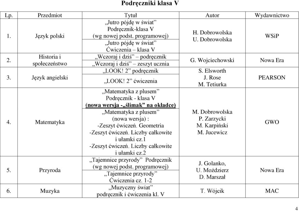 2 ćwiczenia Podręcznik - klasa V (nowa wersja - ślimak na okładce) (nowa wersja) : -Zeszyt ćwiczeń. Geometria -Zeszyt ćwiczeń. Liczby całkowite i ułamki cz.1 -Zeszyt ćwiczeń.