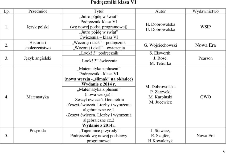 3 ćwiczenia Podręcznik - klasa VI (nowa wersja - ślimak na okładce) Wydanie z 2014 r. (nowa wersja) : -Zeszyt ćwiczeń. Geometria -Zeszyt ćwiczeń. Liczby i wyrażenia algebraiczne cz.