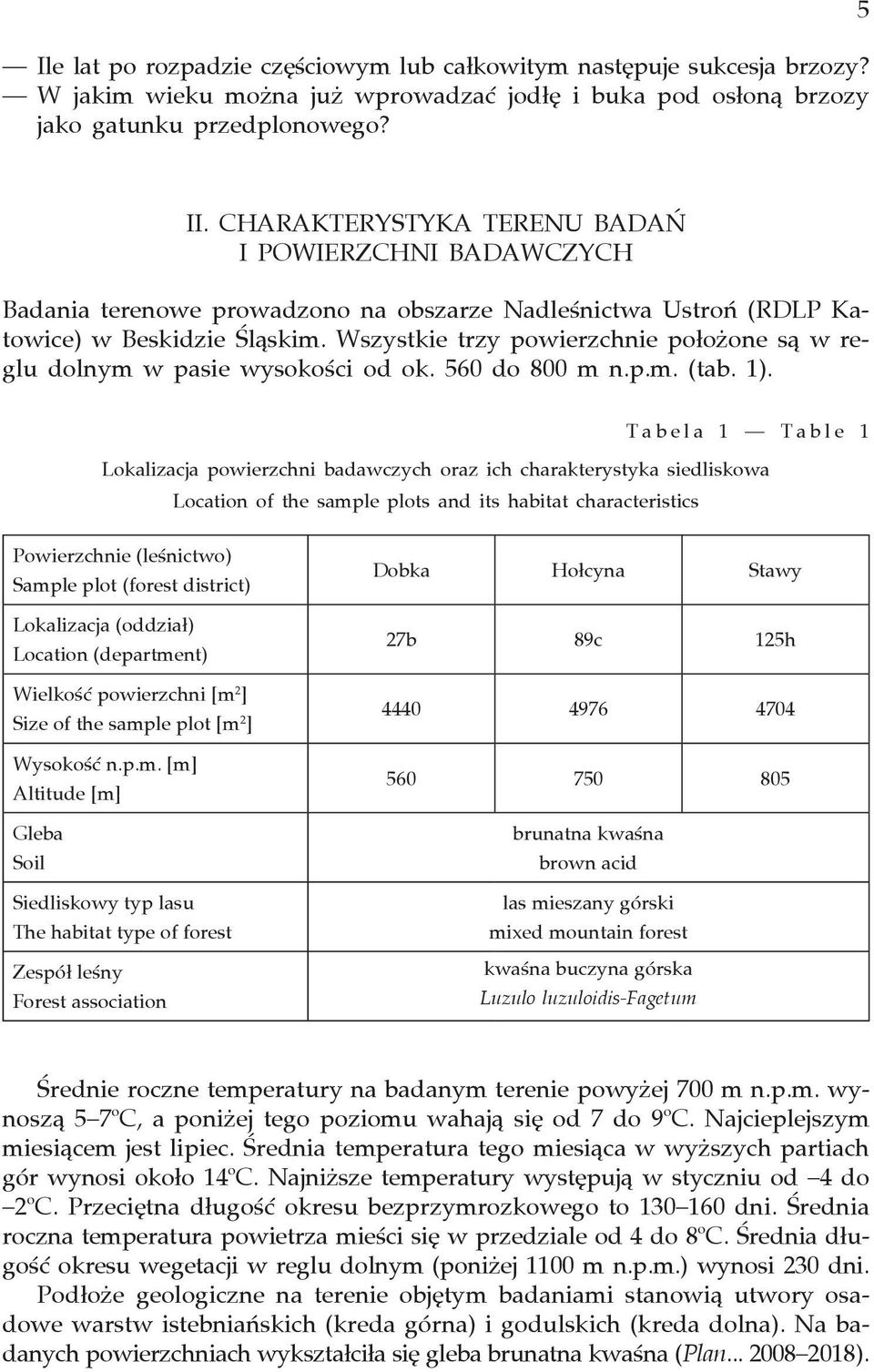 Wszystkie trzy powierzchnie położone są w reglu dolnym w pasie wysokości od ok. 560 do 800 m n.p.m. (tab. 1).