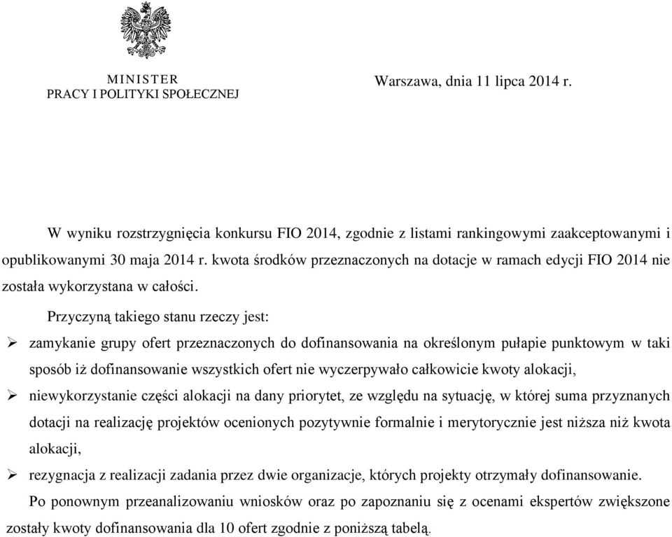 Przyczyną takiego stanu rzeczy jest: zamykanie grupy ofert przeznaczonych do dofinansowania na określonym pułapie punktowym w taki sposób iż dofinansowanie wszystkich ofert nie wyczerpywało