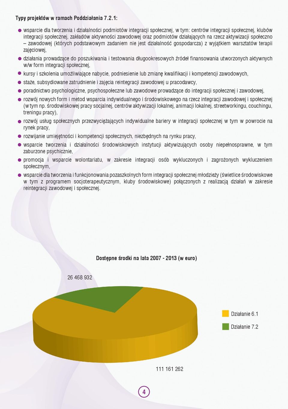 na rzecz aktywizacji społeczno zawodowej (których podstawowym zadaniem nie jest działalność gospodarcza) z wyjątkiem warsztatów terapii zajęciowej, działania prowadzące do poszukiwania i testowania