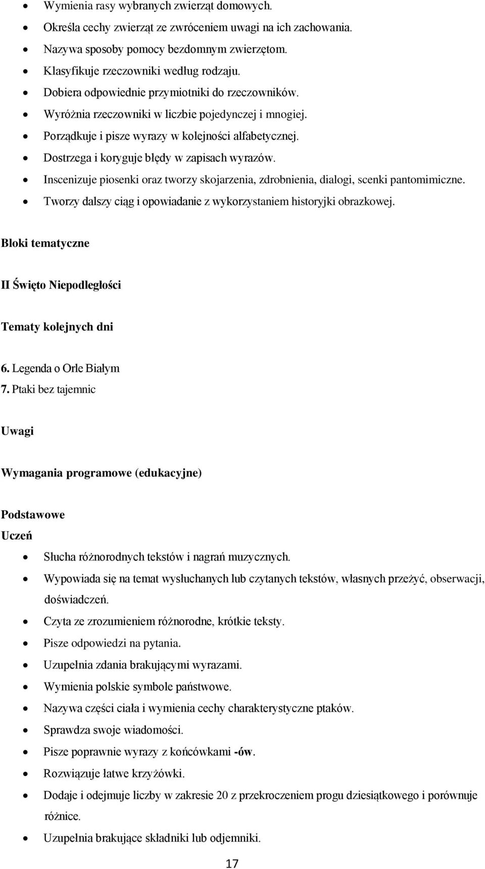 Dostrzega i koryguje błędy w zapisach wyrazów. Inscenizuje piosenki oraz tworzy skojarzenia, zdrobnienia, dialogi, scenki pantomimiczne.