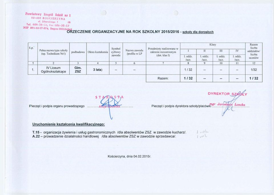 Symbo Przedmioty reaizowane w Pełna nazwa typu szko ły Nazwa zawodu podbudowa Okres zakresie rozszerzonym T i kształcenia cyfrowy (np. Technikum Nr) /profiu w LP zawodu (dot. kas I). oddz.. oddz. /ucz.