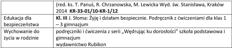 Słoma: Żyję i działam bezpiecznie.