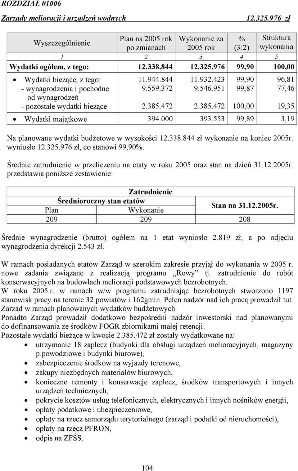 844 zł wykonanie na koniec 2005r. wyniosło 12.325.976 zł, co stanowi 99,90%. Średnie zatrudnienie w przeliczeniu na etaty w roku 2005 oraz stan na dzień 31.12.2005r. przedstawia poniższe zestawienie: Zatrudnienie Średnioroczny stan etatów Stan na 31.