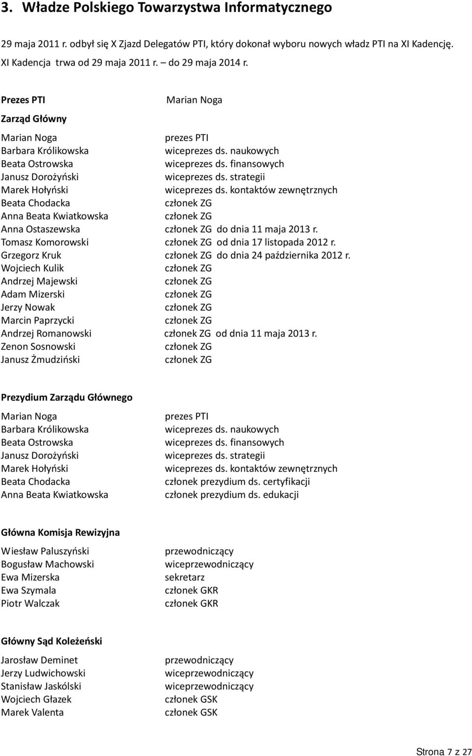 strategii Marek Hołyński wiceprezes ds. kontaktów zewnętrznych Beata Chodacka członek ZG Anna Beata Kwiatkowska członek ZG Anna Ostaszewska członek ZG do dnia 11 maja 2013 r.