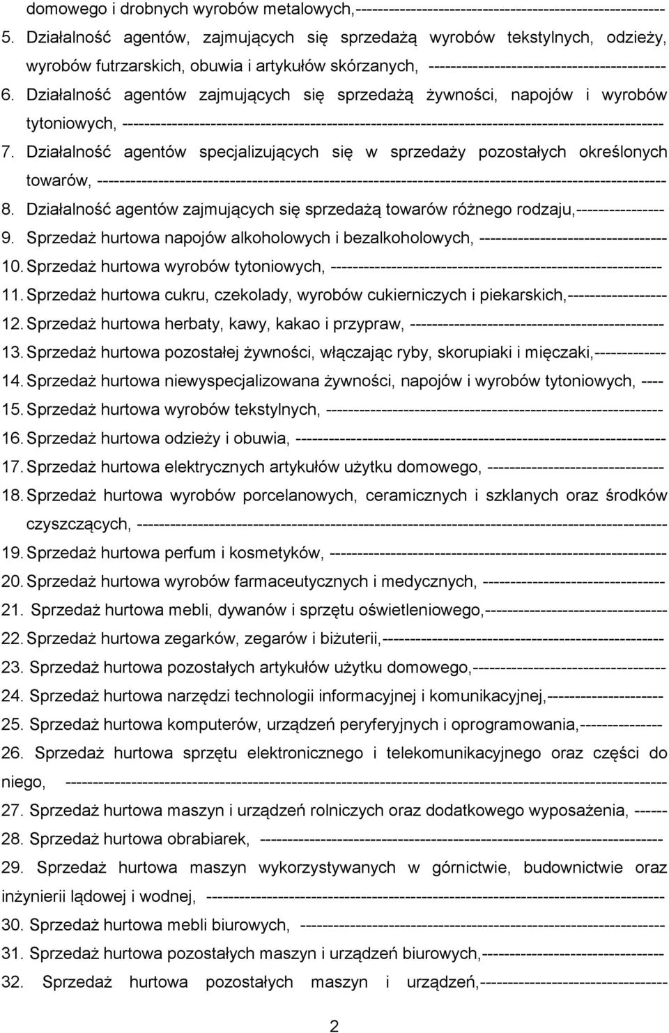 Działalność agentów zajmujących się sprzedażą żywności, napojów i wyrobów tytoniowych, -------------------------------------------------------------------------------------------------- 7.