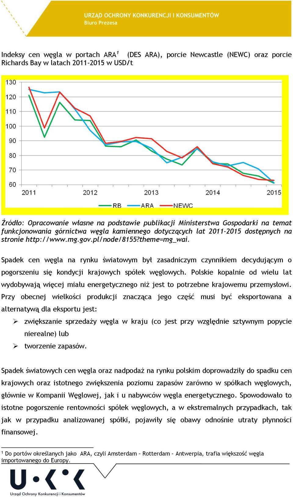 Spadek cen węgla na rynku światowym był zasadniczym czynnikiem decydującym o pogorszeniu się kondycji krajowych spółek węglowych.