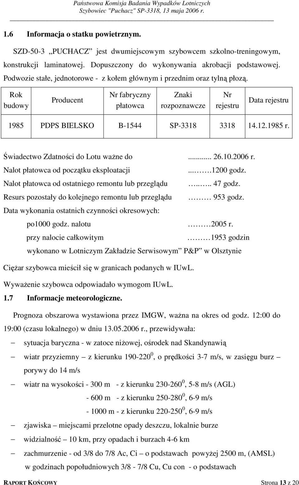 Rok budowy Producent Nr fabryczny płatowca Znaki rozpoznawcze Nr rejestru Data rejestru 1985 PDPS BIELSKO B-1544 SP-3318 3318 14.12.1985 r. Świadectwo Zdatności do Lotu ważne do... 26.10.2006 r.