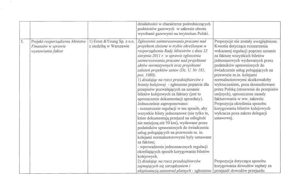 ca rozszerzenia wystawiania faktur rozporzqdzeniu Rady Ministrow z dnia 22 wskazanej regulacji poprzez uznanie sierpnia 2011 r.