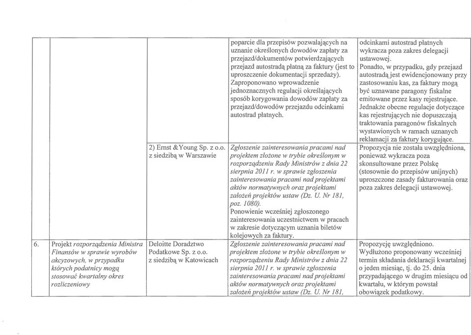 jednoznacznych regulacji okreslaj'l.cych bye uznawane paragony fiskalne spos6b korygowania dowod6w zaplaty za emitowane przez kasy rejestruj'l.ce.