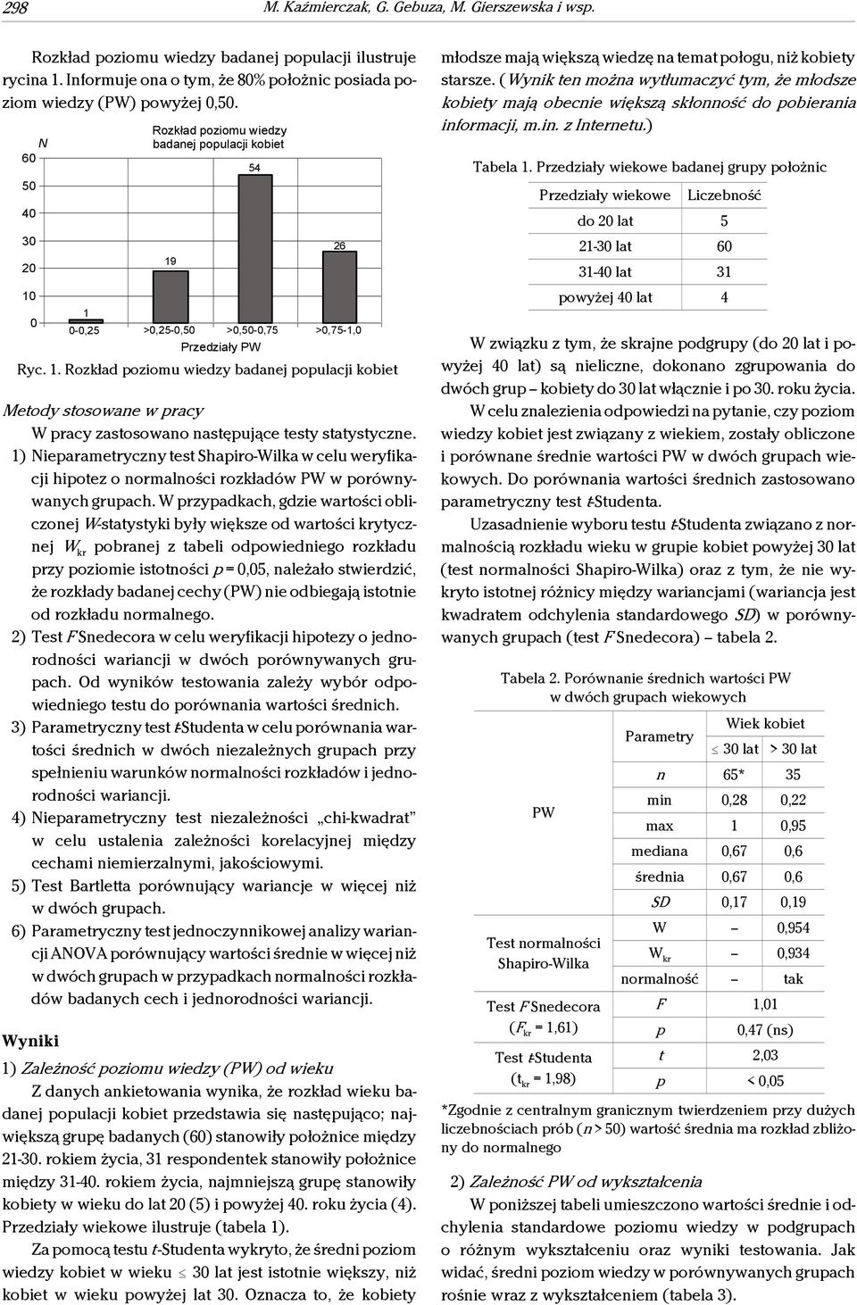 1) Niearametryczny test Shairo-Wilka w celu weryfikacji hiotez o normalności rozkładów w orównywanych gruach.