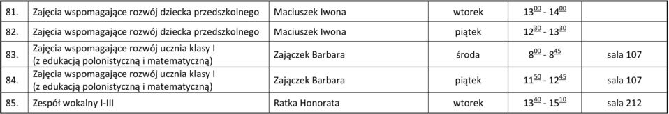 Zajęcia wspomagające rozwój ucznia klasy I (z edukacją polonistyczną i matematyczną) Zajęcia wspomagające rozwój ucznia klasy I