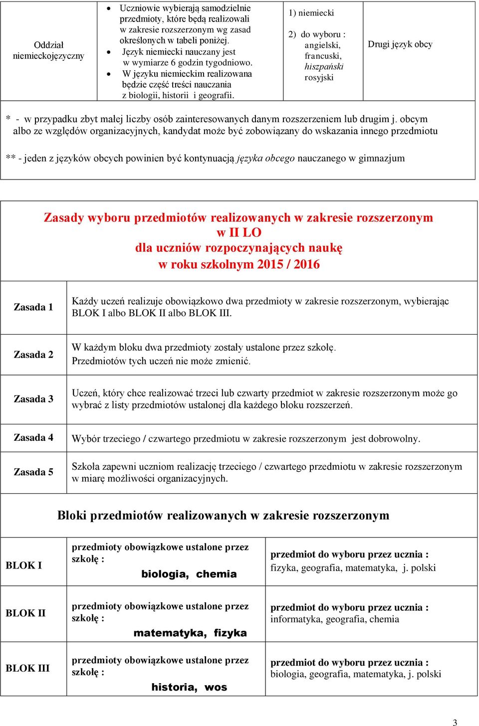 1) niemiecki 2) do wyboru : angielski, francuski, hiszpański rosyjski Drugi język obcy * - w przypadku zbyt małej liczby osób zainteresowanych danym rozszerzeniem lub drugim j.