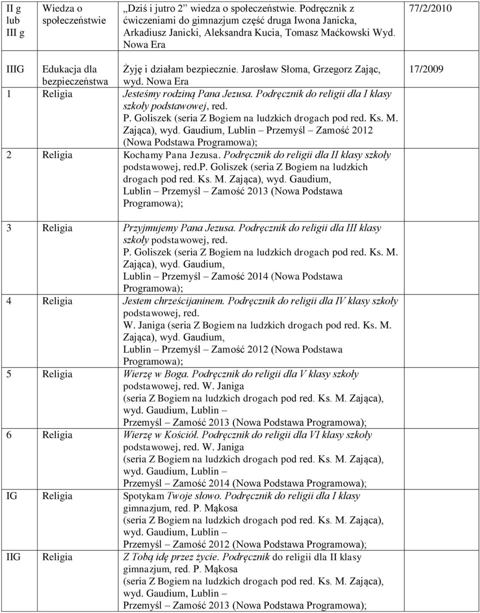 Nowa Era 77/2/2010 IIIG Edukacja dla bezpieczeństwa Żyję i działam bezpiecznie. Jarosław Słoma, Grzegorz Zając, wyd. Nowa Era 1 Religia Jesteśmy rodziną Pana Jezusa.