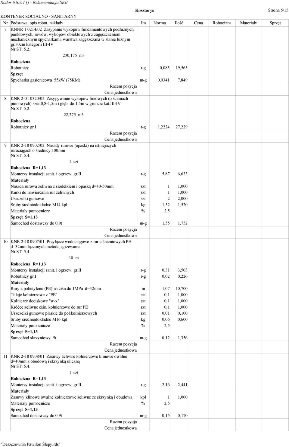 30cm kategorii III-IV 230,175 m3 Robotnicy r-g 0,085 19,565 Spycharka gąsienicowa 55kW (75KM) m-g 0,0341 7,849 8 KNR 2-01 0320/02 Zasypywanie wykopów liniowych (o ścianach pionowych) szer.
