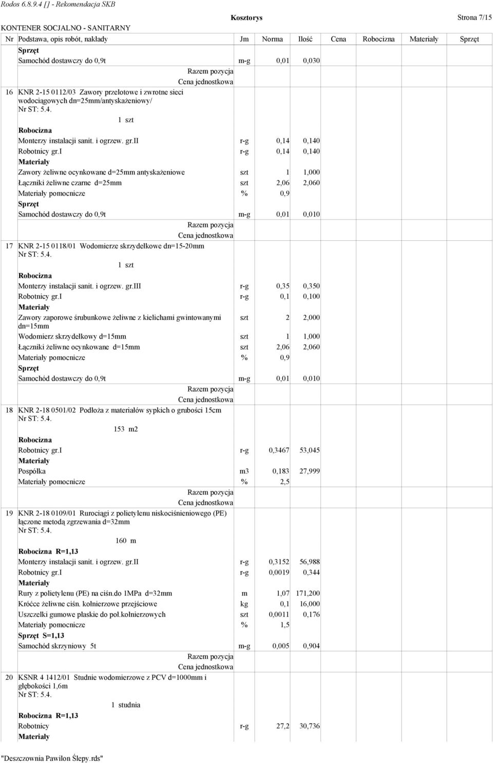 i r-g 0,14 0,140 Zawory żeliwne ocynkowane d=25mm antyskażeniowe szt 1 1,000 Łączniki żeliwne czarne d=25mm szt 2,06 2,060 pomocnicze % 0,9 Samochód dostawczy do 0,9t m-g 0,01 0,010 17 KNR 2-15