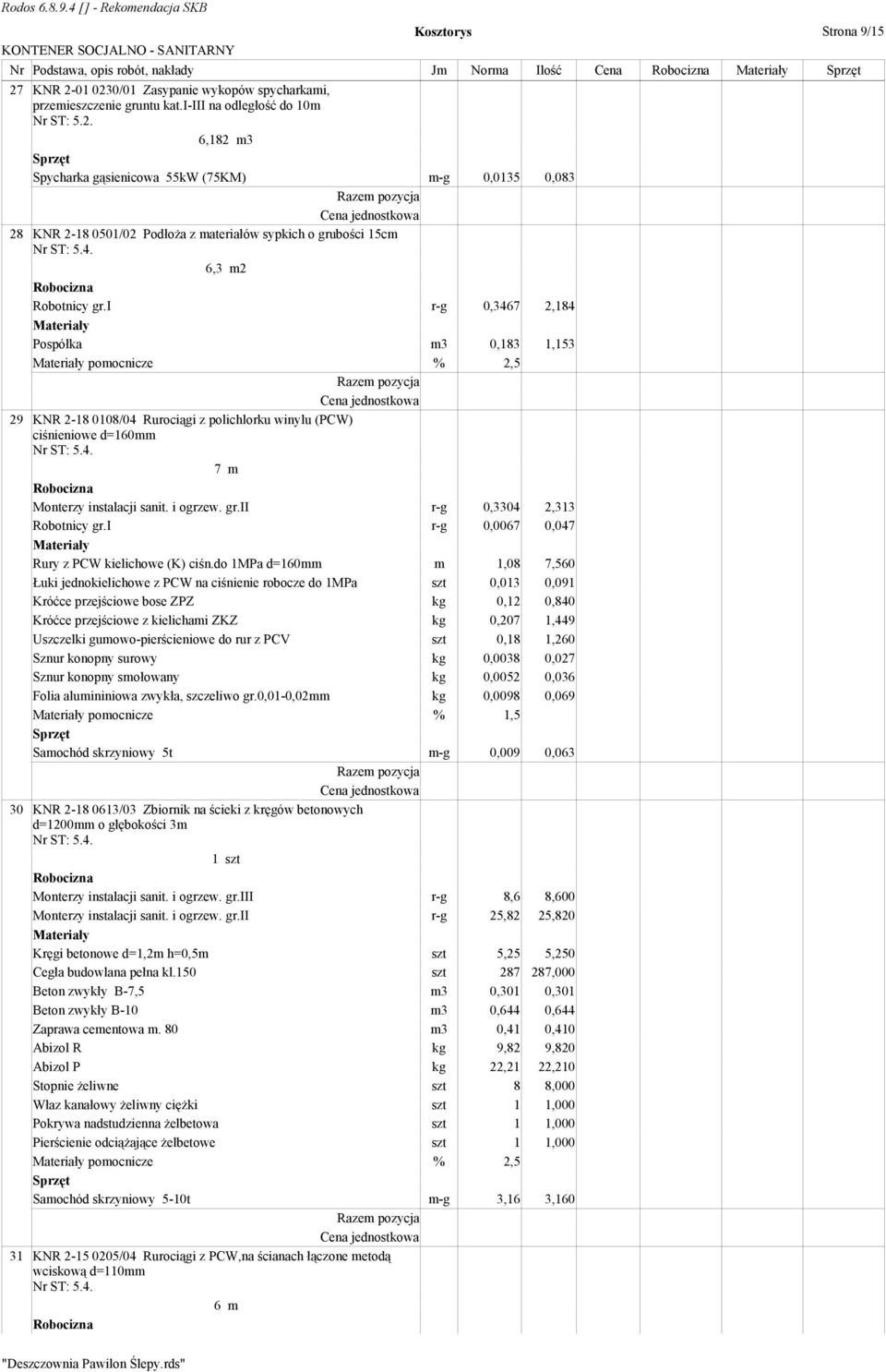 i r-g 0,3467 2,184 Pospółka m3 0,183 1,153 pomocnicze % 2,5 29 KNR 2-18 0108/04 Rurociągi z polichlorku winylu (PCW) ciśnieniowe d=160mm 7 m Monterzy instalacji sanit. i ogrzew. gr.