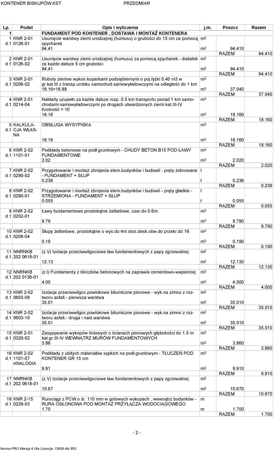 koparkami podsiębiernymi o poj.łyŝki 0.40 m3 w m 3 d.1 0206-02 gr.kat.iii z transp.urobku samochod.samowyładowczymi na odległość do 1 km 18.16+18.88 m 3 37.040 RAZEM 37.040 4 KNR 2-01 Nakłady uzupełn.