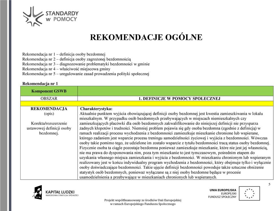 ustawowej definicji osoby bezdomnej. 1.