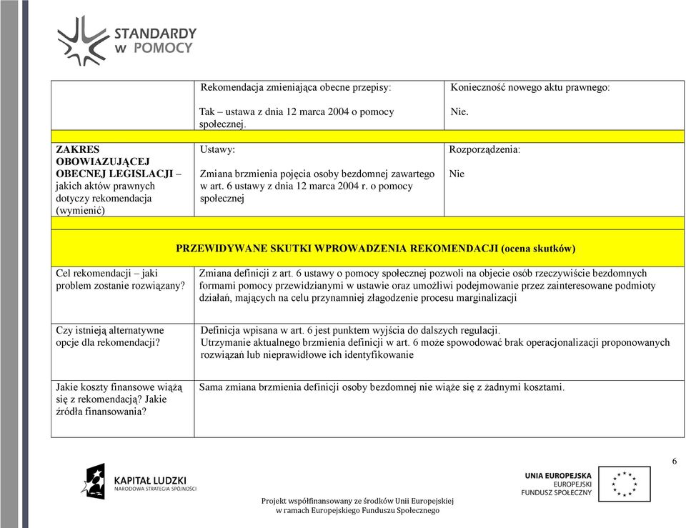 Rozporządzenia: Nie PRZEWIDYWANE SKUTKI WPROWADZENIA REKOMENDACJI (ocena skutków) Cel rekomendacji jaki problem zostanie rozwiązany? Zmiana definicji z art.