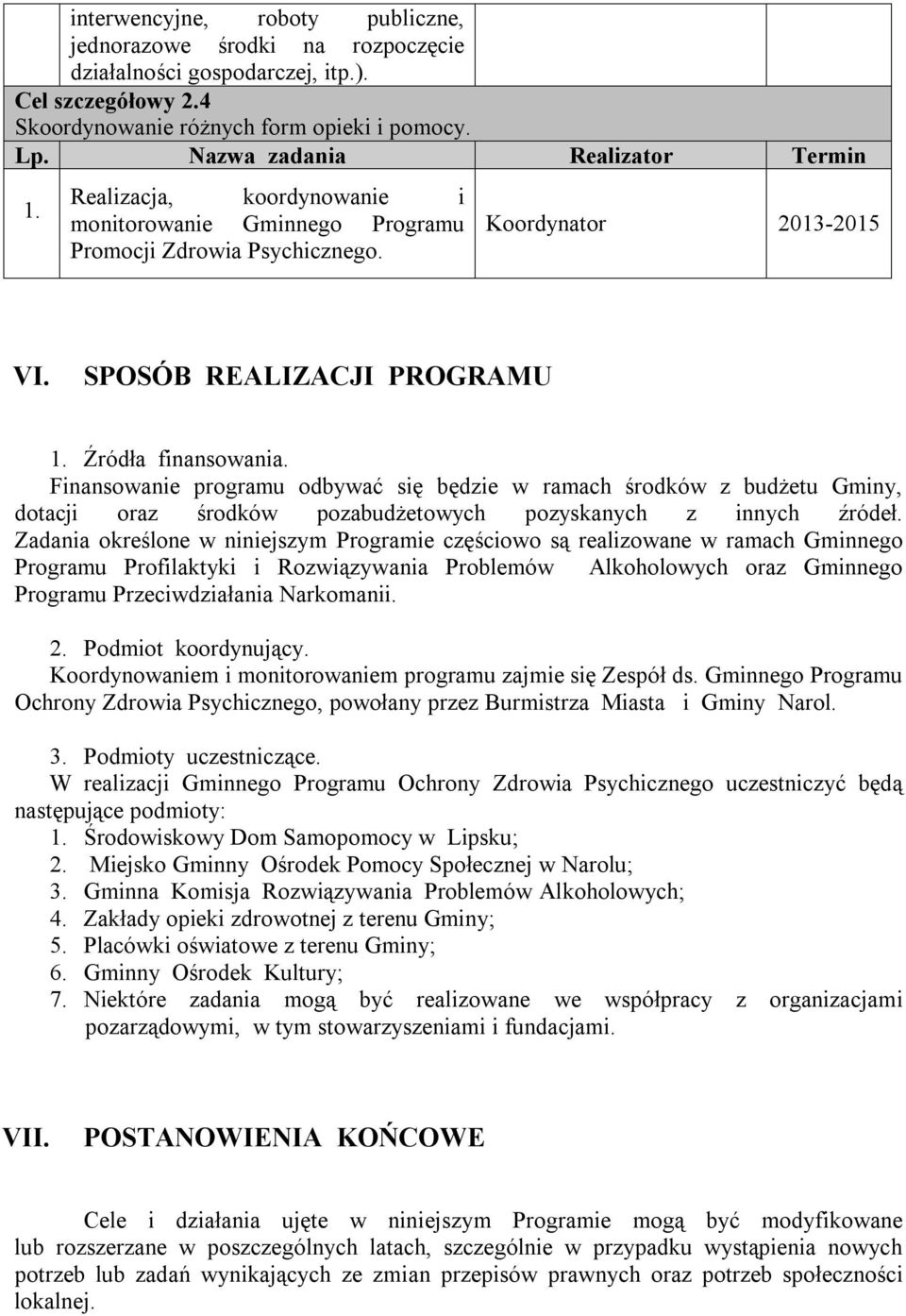 Finansowanie programu odbywać się będzie w ramach środków z budżetu Gminy, dotacji oraz środków pozabudżetowych pozyskanych z innych źródeł.