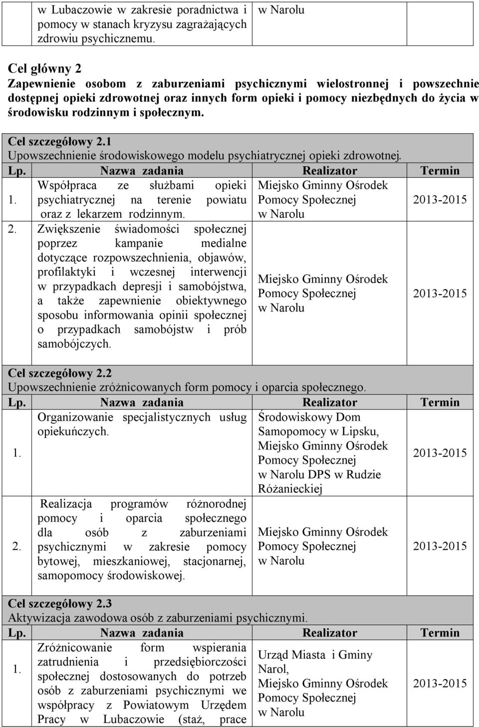 rodzinnym i społecznym. Cel szczegółowy 2.1 Upowszechnienie środowiskowego modelu psychiatrycznej opieki zdrowotnej.