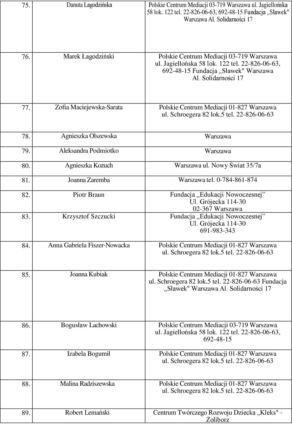 Agnieszka Olszewska 79 Aleksandra Podmiotko 80 Agnieszka Kożuch ul Nowy Świat 35/7a 81 Joanna Zaremba tel 0-784-861-874 82 83 Piotr Braun Krzysztof Szczucki Fundacja Edukacji Nowoczesnej Ul Grójecka