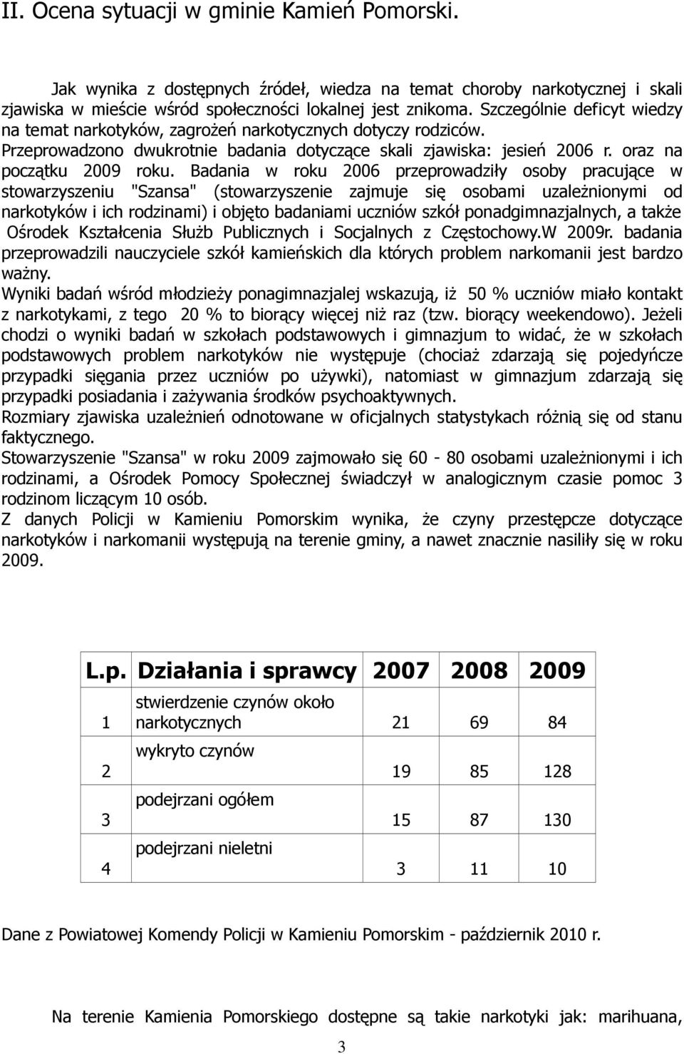 Badania w roku 2006 przeprowadziły osoby pracujące w stowarzyszeniu "Szansa" (stowarzyszenie zajmuje się osobami uzaleŝnionymi od narkotyków i ich rodzinami) i objęto badaniami uczniów szkół